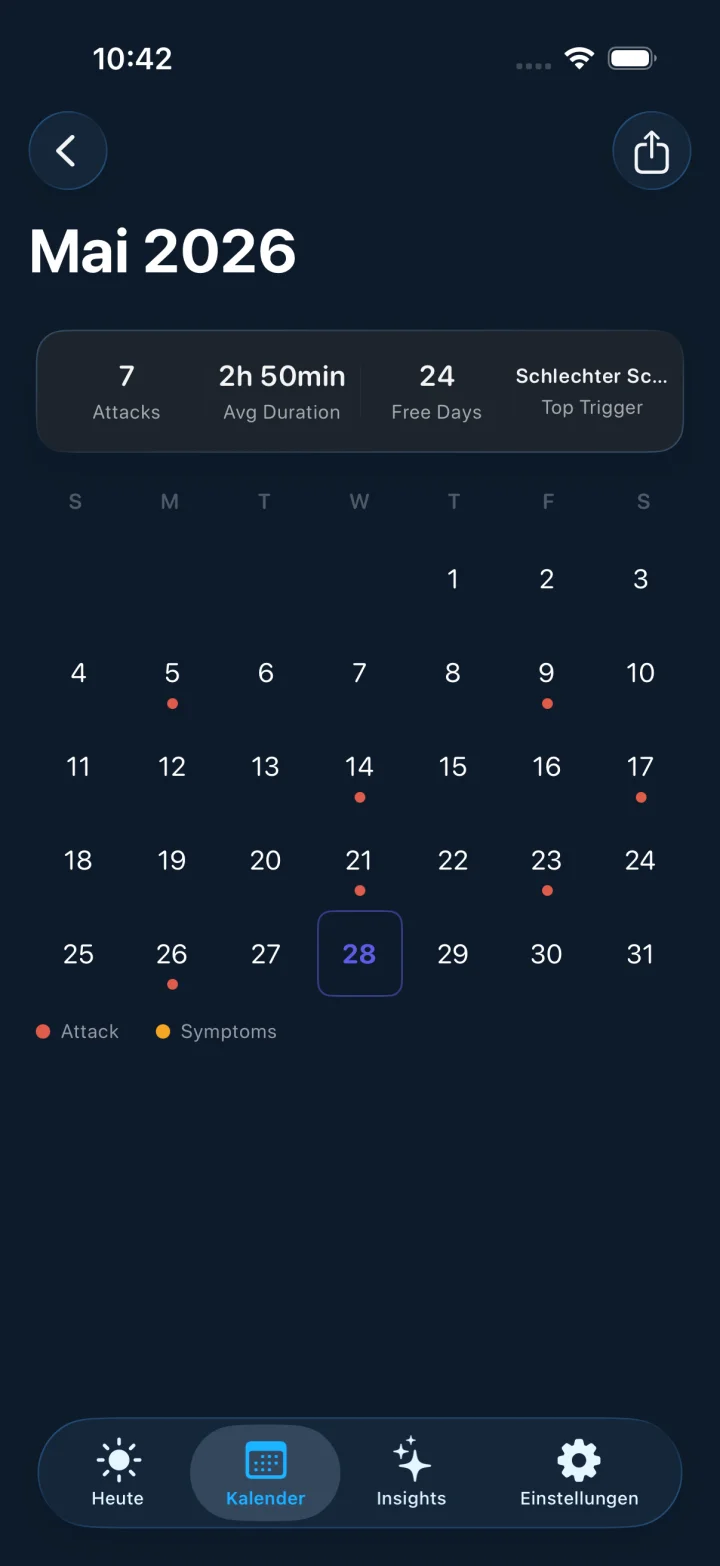 Headache screenshot