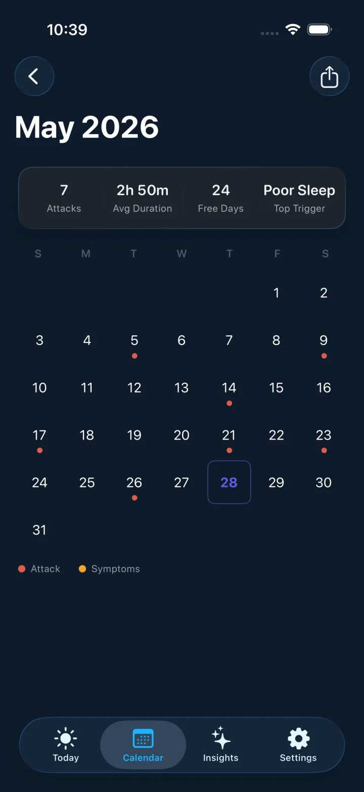 Headache screenshot
