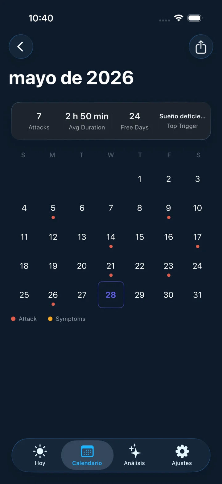 Headache screenshot