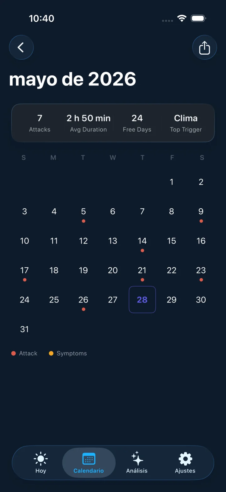 Headache screenshot