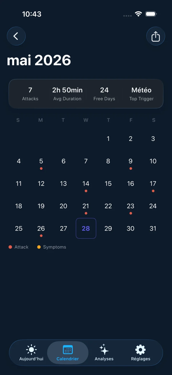 Headache screenshot