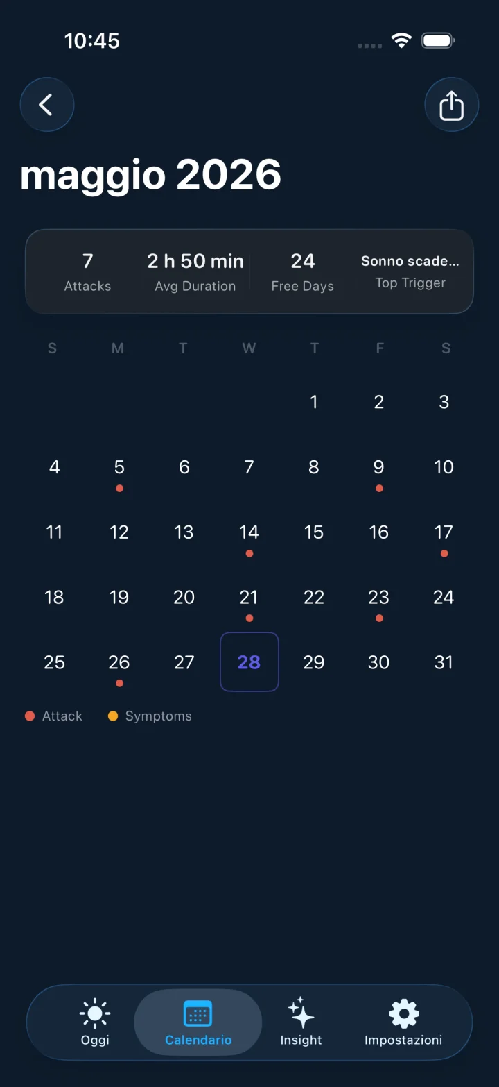 Headache screenshot