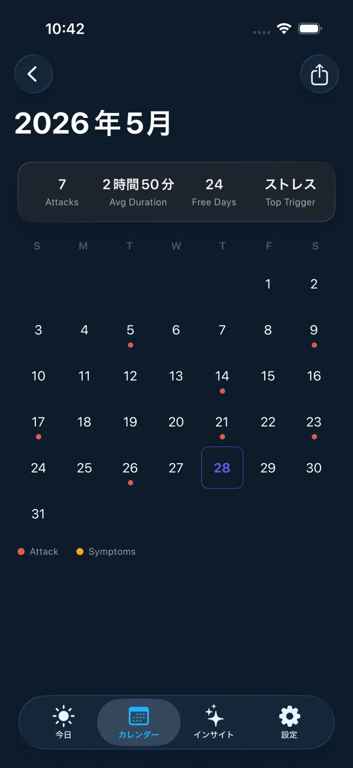 Headache screenshot