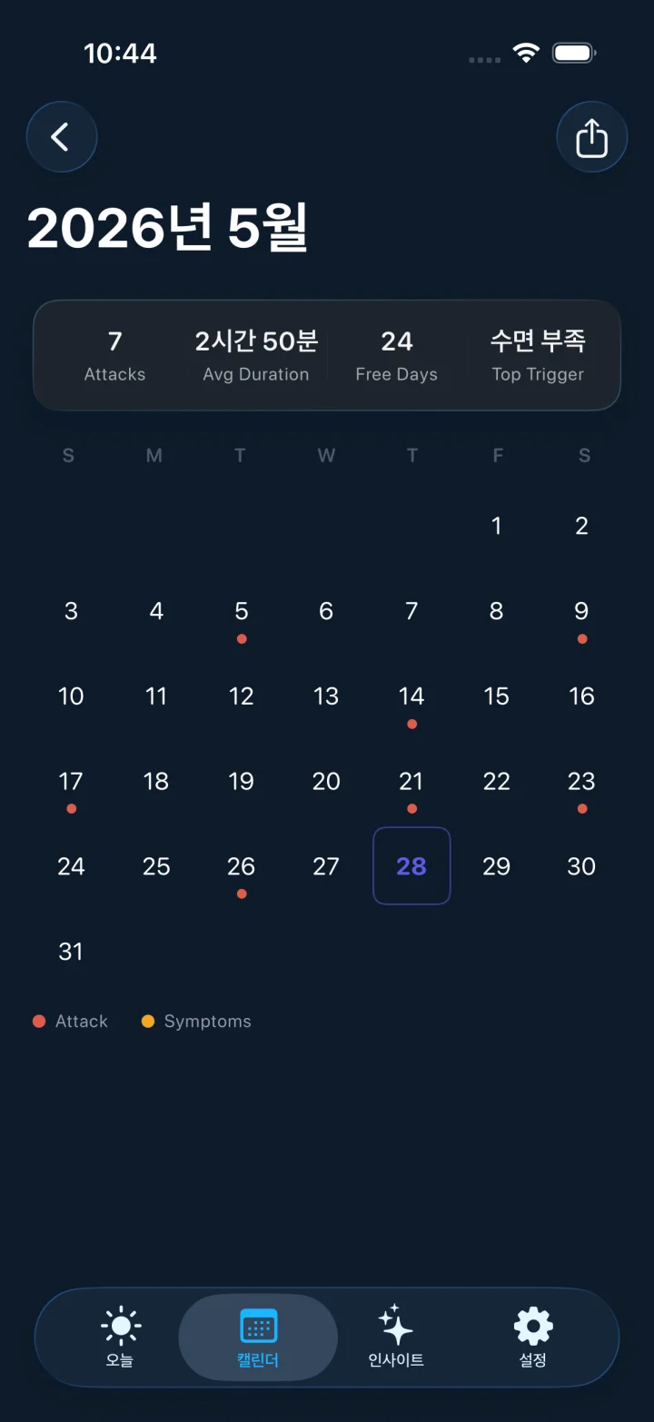 Headache screenshot