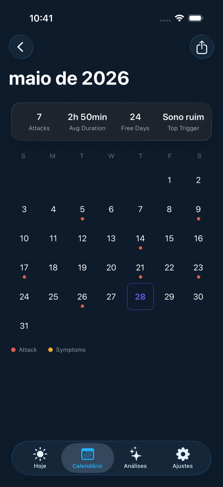 Headache screenshot