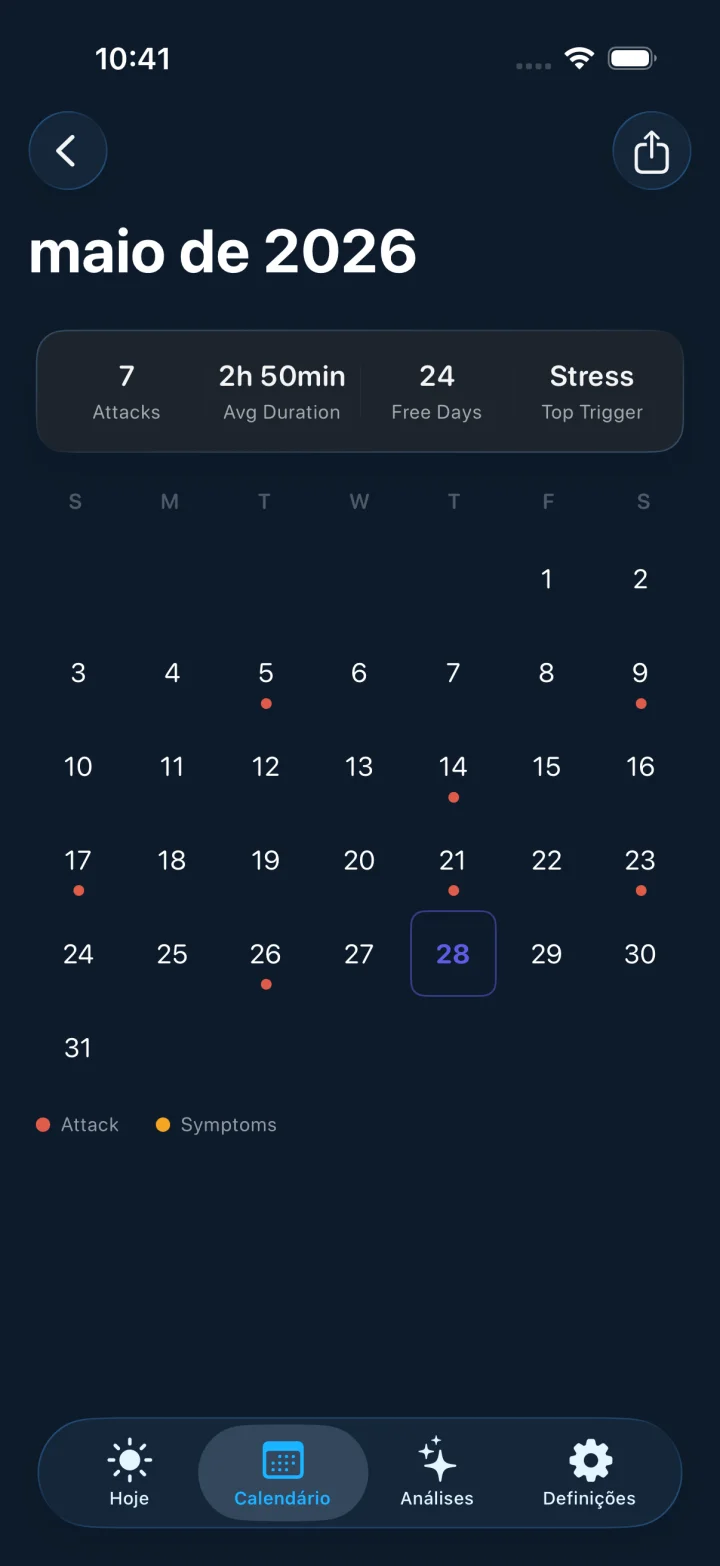 Headache screenshot