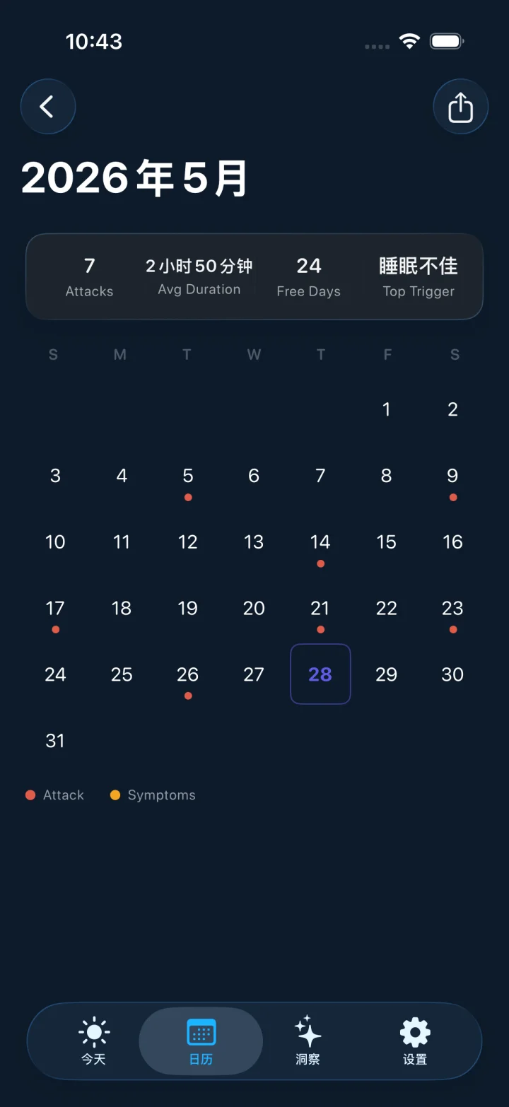 Headache screenshot